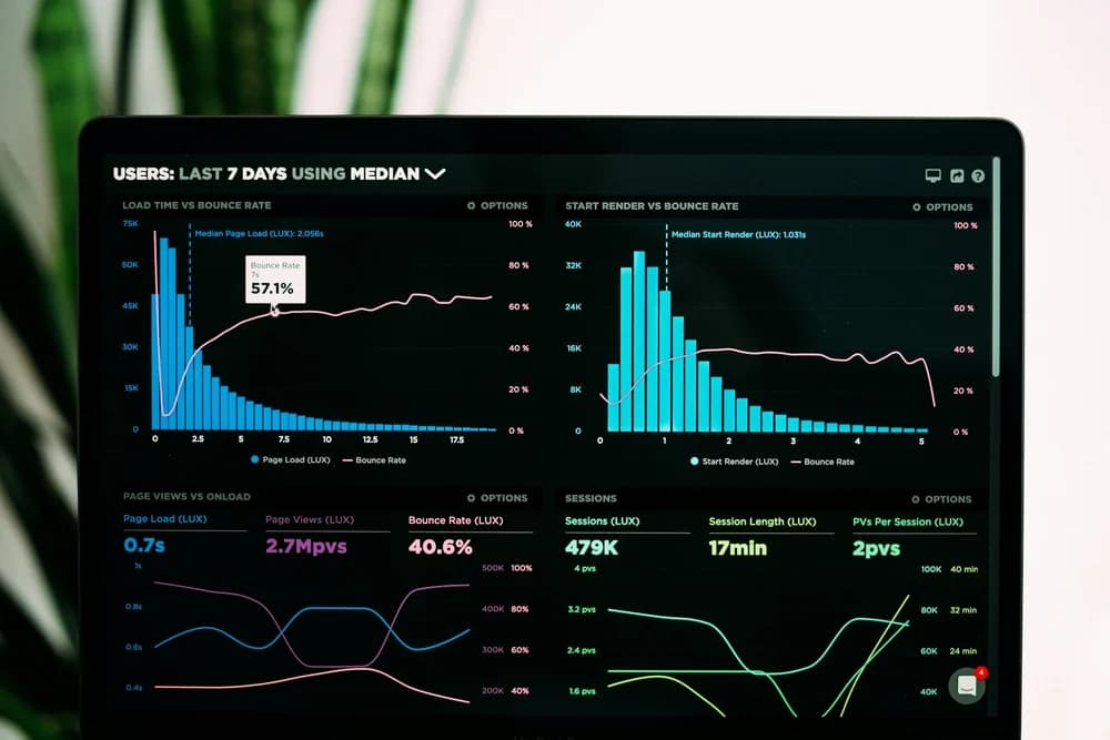 Creating graphs and looking at data in different ways to find nuances in the data to enhance profits or lower spending are common goals of work from data scientists.